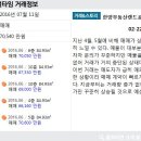신금호부동산공인중개사사무소 이미지