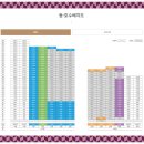 벌터고개공원 이미지