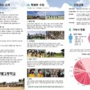 팔렬고등학교 이미지
