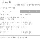 세무회계기린 이미지