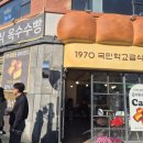 콘이코니 이미지