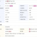대동아파트작은도서관 이미지