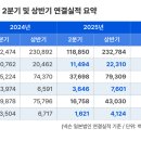 서구-02-91 이미지