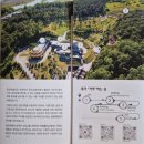 합천박물관 | [국가유산 방문자 여권 스탬프] 합천 박물관 &amp; 옥전 고분군