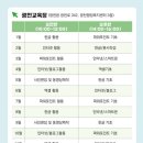 내포출장소 2층 이미지