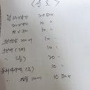 성호유통 이미지