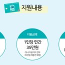 단원평생교육원 이미지
