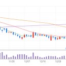 주식회사보광아스콘 이미지