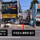 서울면목초등학교 이미지
