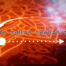 지구의공간 이미지