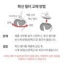 세븐돈산 이미지