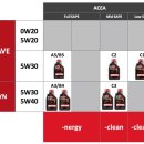유로카 T.C.S 이미지