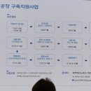 제주기업