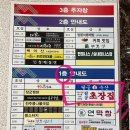 팔공초장집