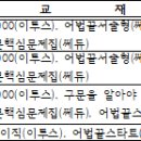 팍스사이언스학원