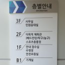구즉국민체육센터 이미지