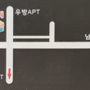 왜관배터리할인점 네이버블로그