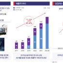 대성가공 이미지