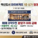 파리바게뜨대구혁신