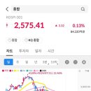 에이치엘바이오 이미지