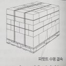 월간포장타임즈 이미지