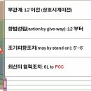 Abort distance의 TCPA 적용 이미지