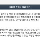 우주에이피