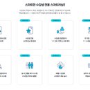 멘토링입시학원