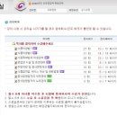 신용식품 이미지