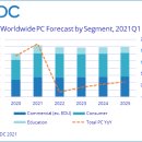 시장PC 이미지