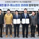 윈즈 이미지