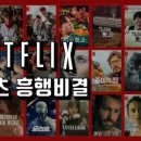 콘텐츠타임