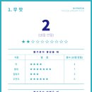임팩트웨이 이미지