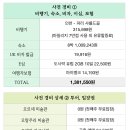 지석민박 이미지