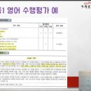 카르마어학원 | [후곡영어학원] 일산 시내 중고등학교를 정확히 분석한 카르마에듀학원