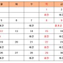 고마워 한의원 이미지