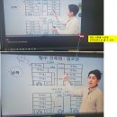 카페79페이지 | 그로우(Grow) 신축투자 강의 후기 (ft.황금대지)