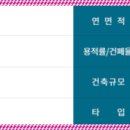 공공용 51 이미지
