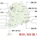 어은초등학교 이미지