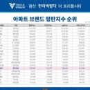 한라환경산업 주식회사