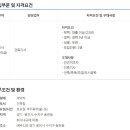 지에스건설(주) 이미지