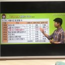 중국어TSC말하기자격증 이미지