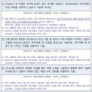 ﻿2020 한국전력공사 고졸 채용형인턴 자기소개서 작성 항목 이미지