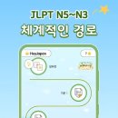 왕초보 일본어회화 이미지