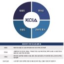 서울모아치과의원 이미지