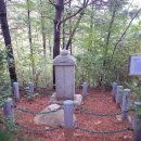 춘천 용산리 화협옹주 태실 이미지