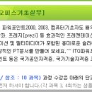 쉽게 배우는 PowerPoint 2013 이미지