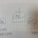 레이크케이크샵 이미지