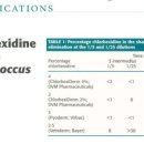 인천동물약국 이미지