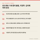 (주)선두 네이버블로그